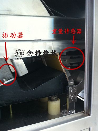 余特公司在售后服务中,根据客户使用产品时所遇到的问题,将售后